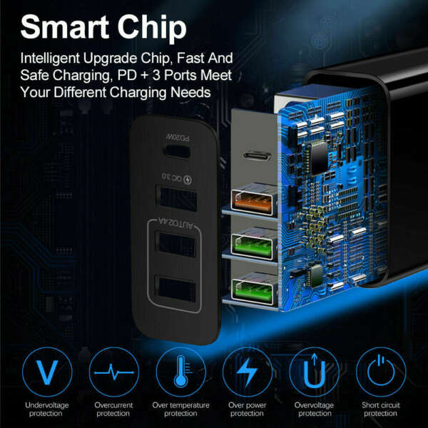 36W Wall Fast Charger Adapter QC3.0 USB Type-C PD 20W Plug Quick Charge 4 Ports - Image 4